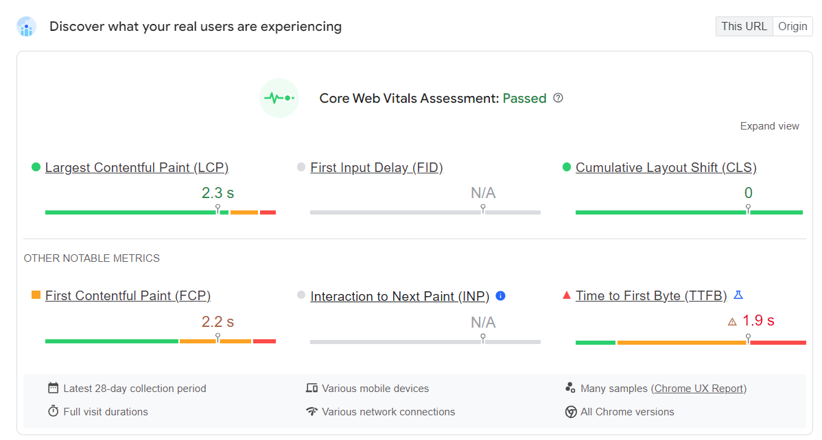 Data not found - PageSpeed Insights report