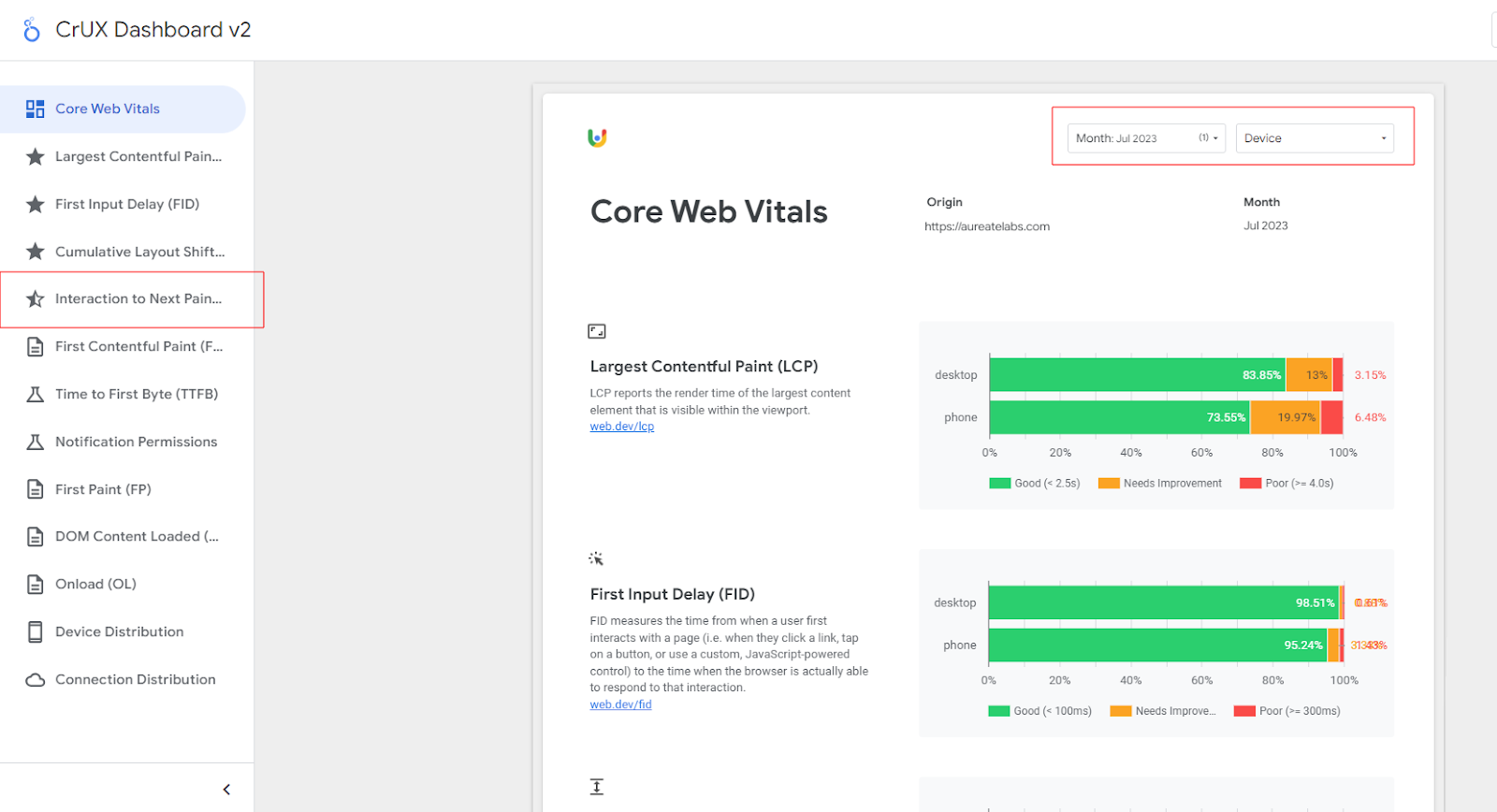 How to check INP report in CrUX Dashboard