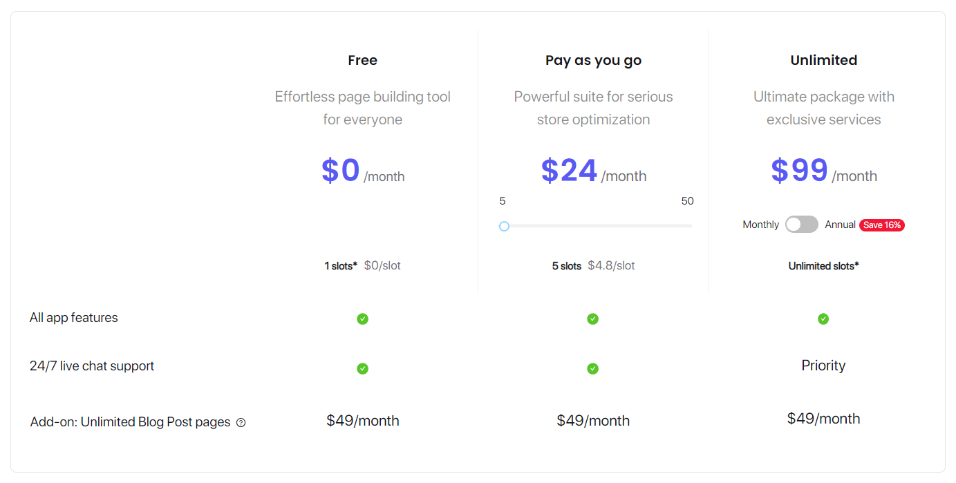 PageFly Pricing