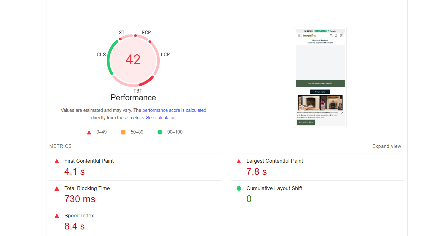 Performance diagnostics PageSpeed Insights report