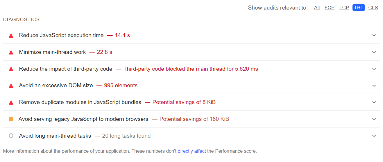 performance audit from Google PageSpeed Insights pointing areas to improve